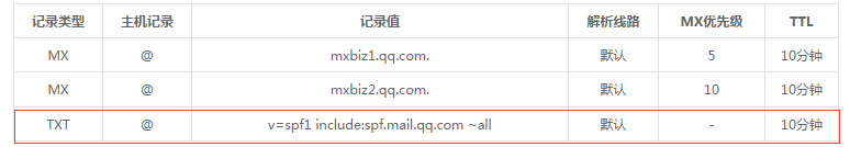 腾讯企业邮箱